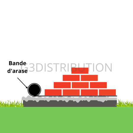 Bande d'arase